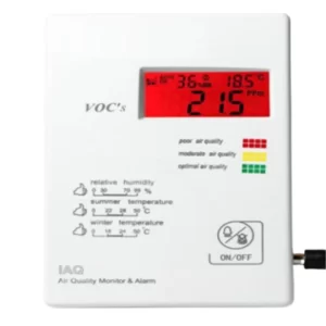 VOC Monitor
